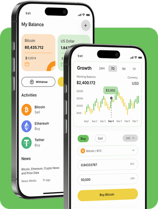 Interface de la plateforme de trading Libre Creditance avec données de marché en temps réel