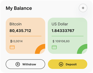 Dashboard-Übersicht der Libre Creditance-Automated-Trading-Lösung